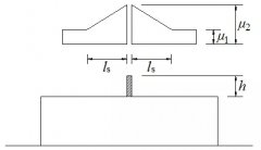 《屋面結(jié)構(gòu)雪荷載設計標準》有什么新內(nèi)容